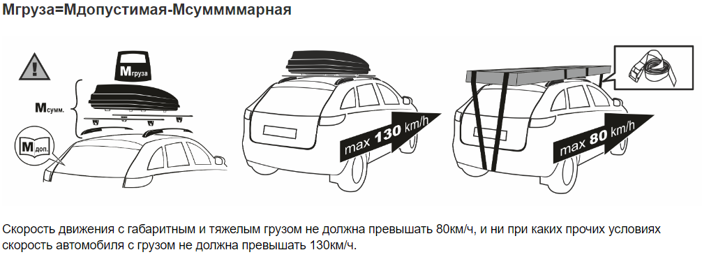 Багажники АЭРО с креплением "СКОБА" на рейлинги с просветом