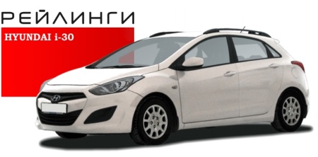 I30 (2011-2017)